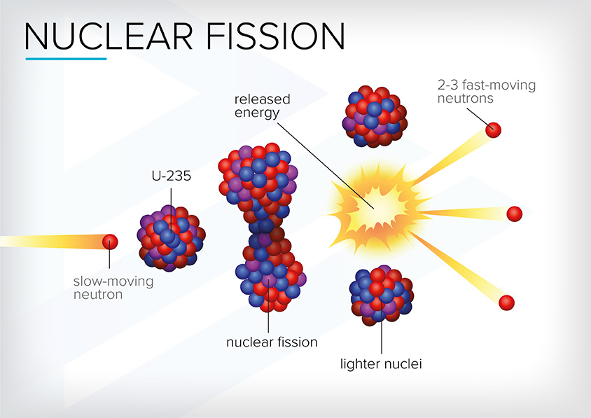 Nuclear energy in plain language - Paks 2 EN - Paks2